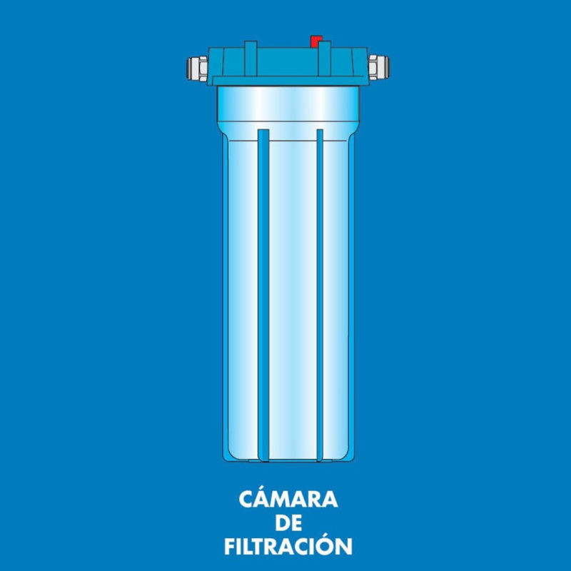 MANTENIMIENTO OZON-O-MATIC CON KDF-10 BACTERIOSTÁTICO, EN EL G.A.M.